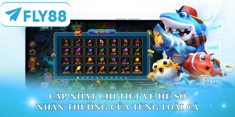 Cập nhật chi tiết về hệ số nhân thưởng cụ thể của từng loài cá